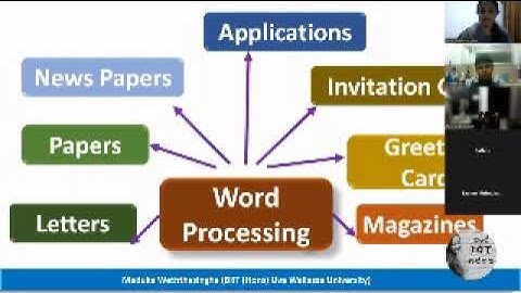 Grade 7 ICT Lesson 4 |Word Processing@ApeICTPanthiya-ByMaduka #grade7#englishmedium#ict#onlineclass