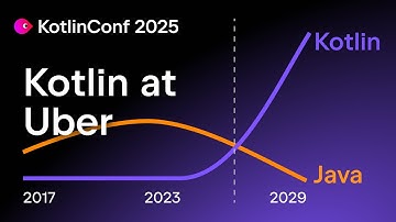 Large Scale Changes with AI – Migrating millions of lines of Java to Kotlin at Uber | Ty Smith