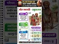 राजस्थान करंट अफेयर्स PTET  || #bstcexam #predeled #cet #patwari #gk #PTET2026 #rajasthangkquestion