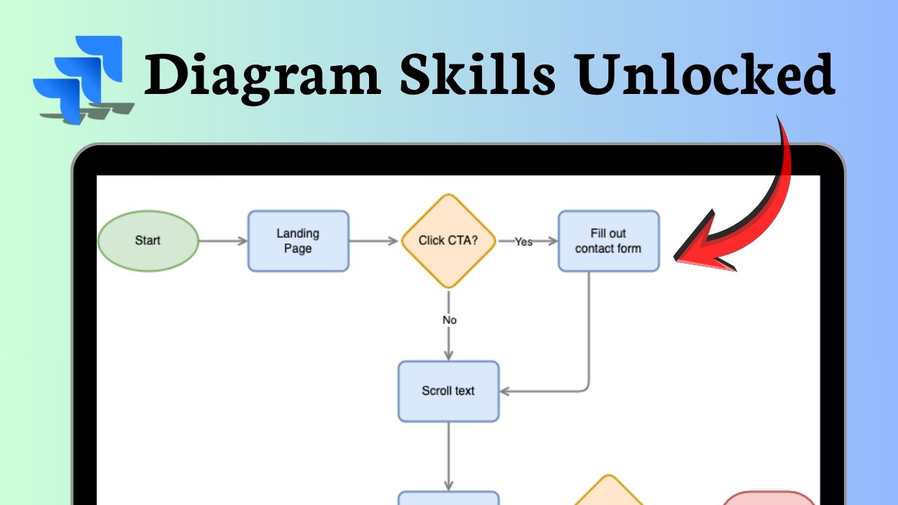 How to create a flowchart in draw.io for Jira (Quick Tricks) - YouTube