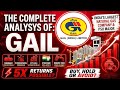 GAIL India Share Deep Dive Analysis Can GAIL Deliver 15% CAGR? Target Price & 5-Year CAGR Prediction