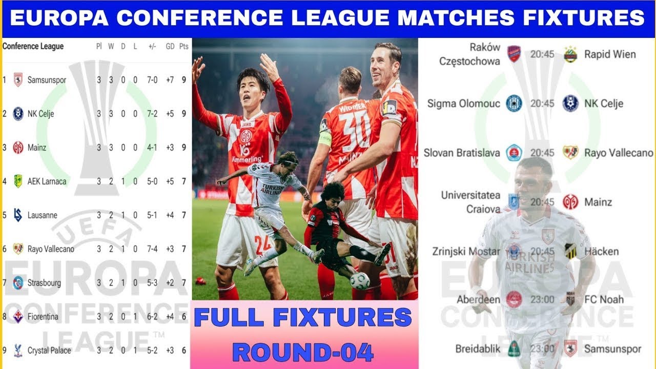 Europa Conference League Fixtures This Week | Conference League Match Fixtures Group Stage-2025