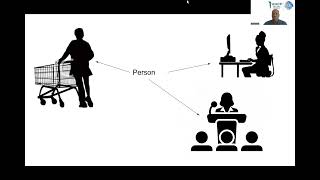 Introduction to Polymorphism
