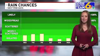 Weather October 22, 2025