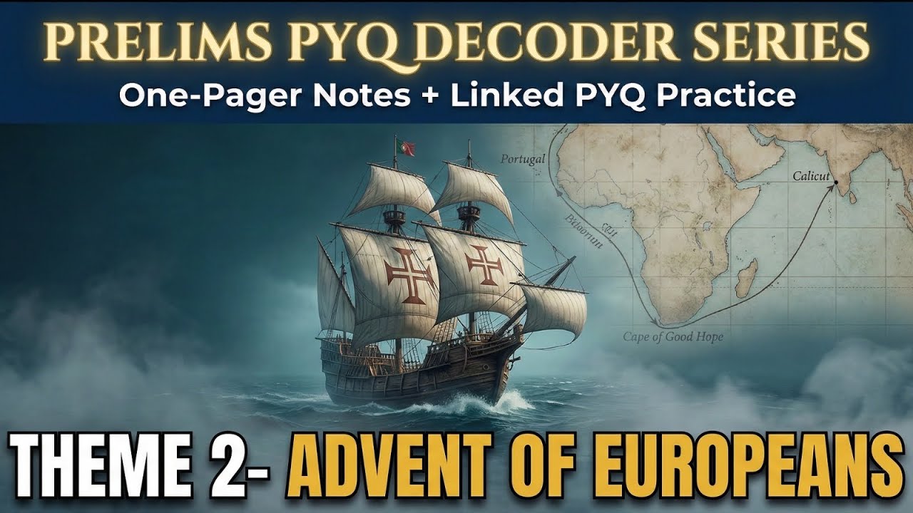 PYQ Theme Decoder Series| 14th Feb Current Affairs | Prelims 2026 | Hindu + IE #dailycurrentaffairs