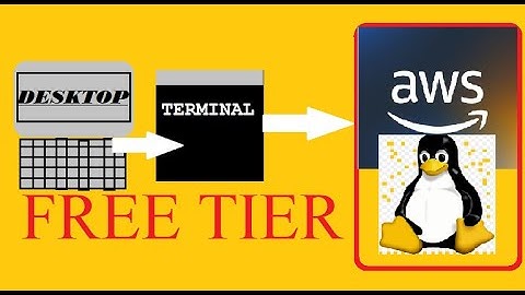 Step-by-Step Guide: Creating a Free Linux-based AWS EC2 Instance and Connecting via PuTTY