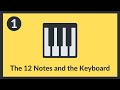 How to Read Piano Notes