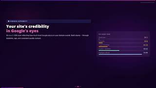 Keyword Research, Search Intent & Difficulty Explained | SEO Basics | Ep 2