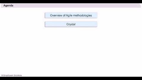Agile & Scrum Certification Lessons | Agile & Scrum Methodology | Simplilearn