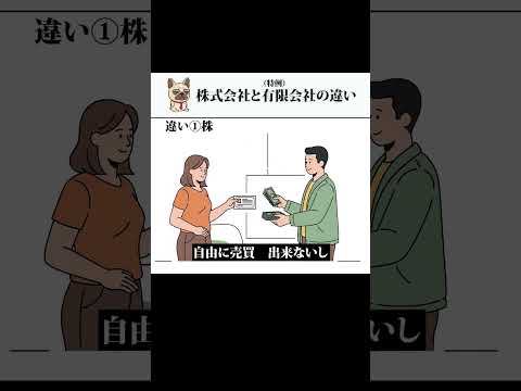 株式会社と有限会社の違い　ラップ解説