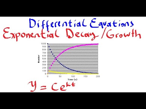 Differential Equations Exponential