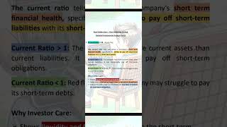 Fiem Industries 2.38 Current Ratio 💧! Financially Strong or Misleading Comfort🧐? Jai Shree Shyam 🌹🌹