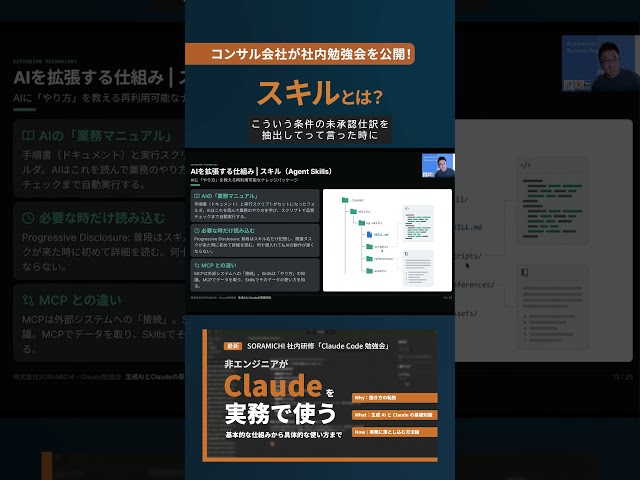 スキルとは？ #claude #ai #shorts