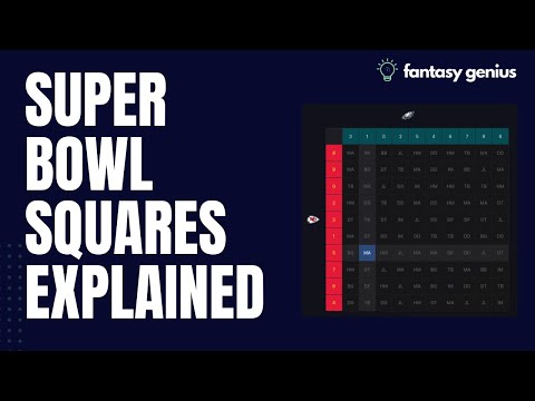 Super Bowl Squares