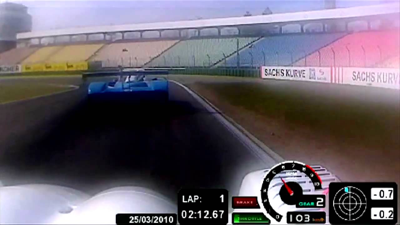 Testkommando Mitch in der Prototypenklasse