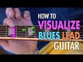 How to visual chords to play blues lead changes. Easier than you think!