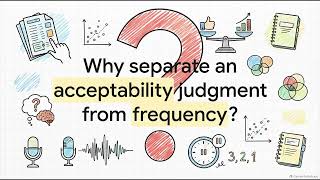Ch 11: Data Collection I: Questionnaires, Tests, and Elicitation | Video (2026)