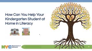 D25 Acadience Parent Workshop for Grades K and 1 - Session 3: End of Year Assessments (english)