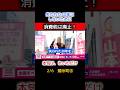 失われた40年にしないために、消費税は廃止！本気は、れいわだけ！T8 #衆院選2026 #れいわ新選組 #山本太郎
