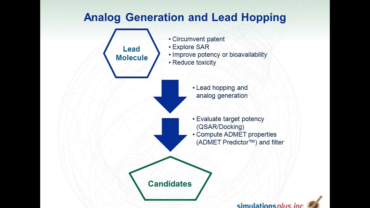 Lead hopping and de novo design webinar