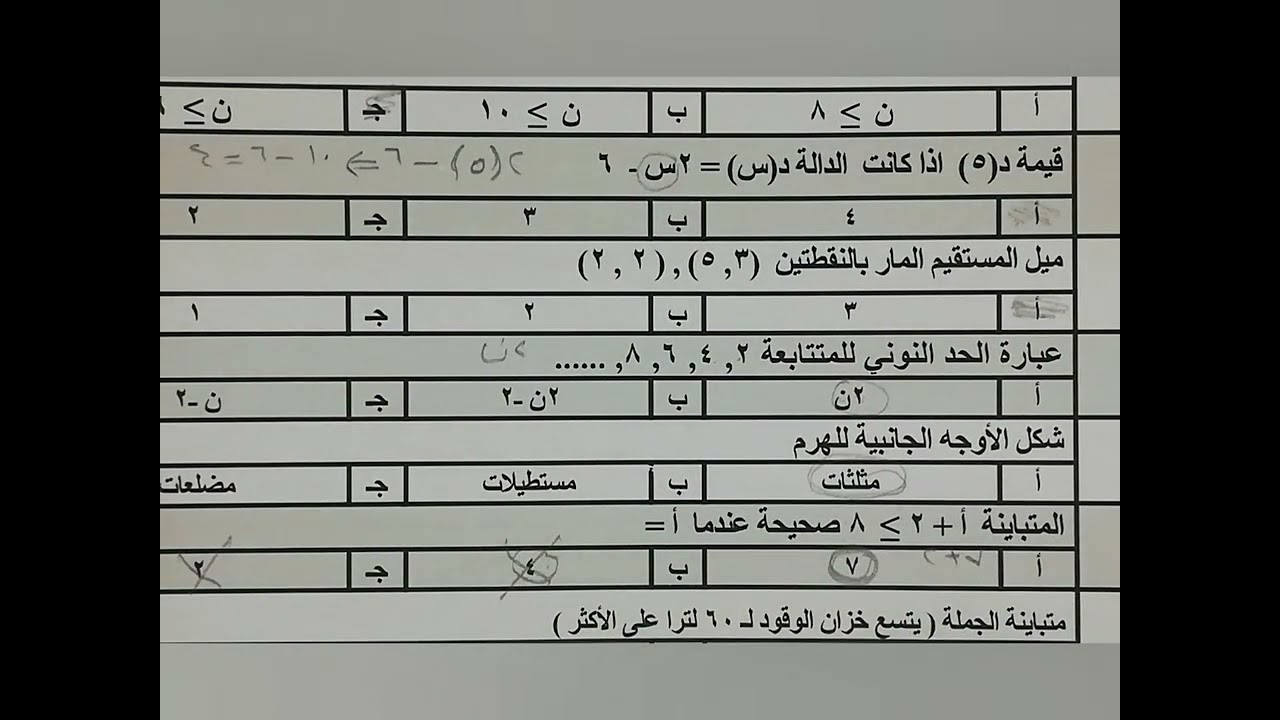 اختبار  رياضيات ثاني متوسط الفصل الدراسي الثالث