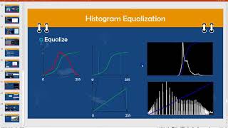 OpenCV Lecture - 6_1.Histogram(6/6) :  Histogram equalization