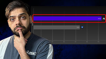 flowithOS heeft zojuist OpenAI Atlas verpletterd, registreer computergebruik!