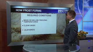 How does frost form?
