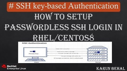 SSH key-based authentication| Password less SSH Login in Hindi| RHEL-8|Karun Behal