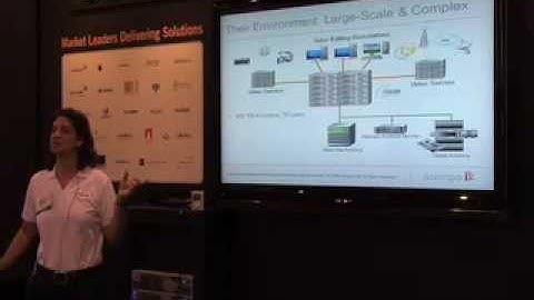 NAB 2009: Three Creative Archive Strategies (Part 1 of 2)