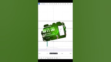 Profitable Scalping Trade 12May @lazzzytrader #subscribe #smc #trading #livetrading #viralvideo
