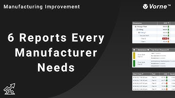 Webinar: The Six Production Reports That Every Manufacturer Needs