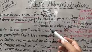 MODEL TEST PAPER-8 [Public administration]..V.v.important ques.must watch by Ajay Choudhary