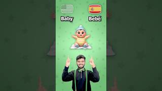 English To Spanish Basic Words 🇬🇧➡️🇪🇸 | Kids Learning 2D Animation