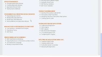 Oracle ADFCourse Content - Oracle ADF Online Training and Placement