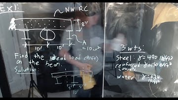 Live Load and Dead Load