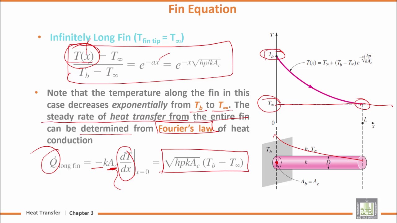 Image Result For Heat Transfer Rate Equation Image Result For Heat Transfer Rate Equation