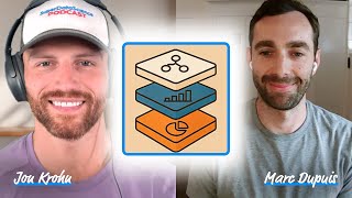 Semantic Layers 101: Keeping AI Analytics Consistent (with Marc Dupuis) Net Worth