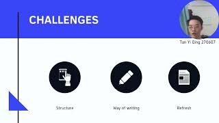 Component Based Development PBL3 [Part 2]