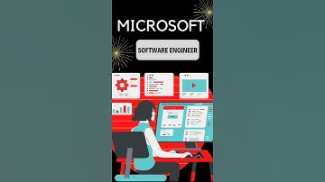 #Microsoft #Sde1 #salary #freshers #ytshorts #shorts #youtubeshorts