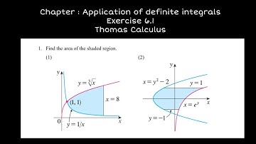 Find the area of the shaded region | Application of definite integrals
