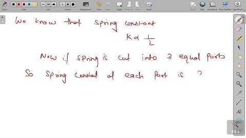 Simple Harmonic Motion; Simple harmonic motion is a type of oscillating motion. A particle in this …