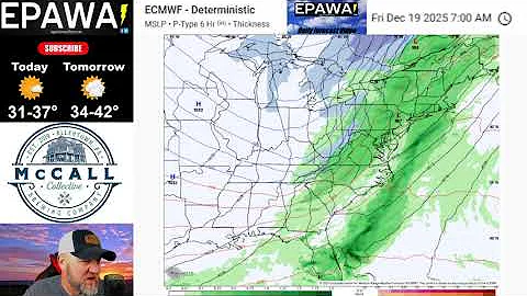 Friday December 12th, 2025 video forecast