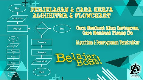 PENJELASAN - CARA KERJA ALGORITMA & FLOWCHART || MEMBUAT AKUN INSTAGRAM DAN PISANG IJO || #AiyDesign