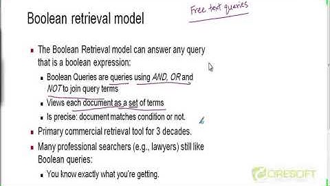 Boolean Retrieval Model | Information Retreival | IR
