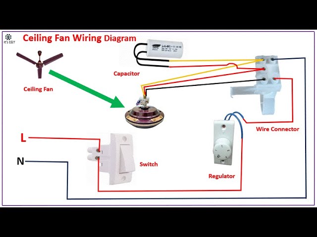 How To Wire Ceiling Fan