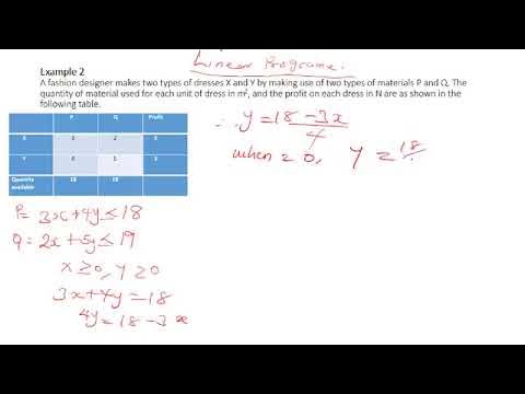 Linear Programming [SS 1 JAMB Tutorial, WAEC, NECO, Post-UTME, NABTEB ...