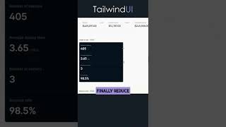 Building Stats component from Tailwind UI #tailwind #tailwindcss #tailwindui
