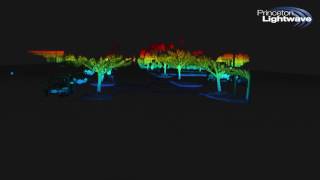 GeigerCruizer™ Demo System Images to 300 Meters