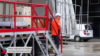 Safeloader - SafeSmart Access